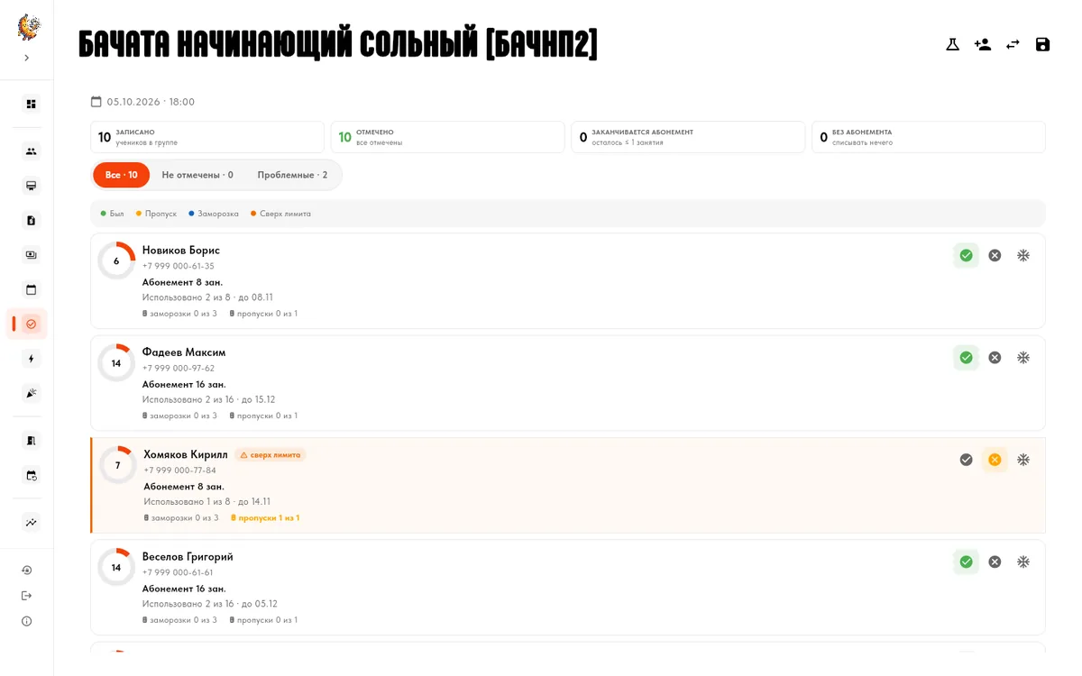 Журнал группы: отметки учеников и абонементы