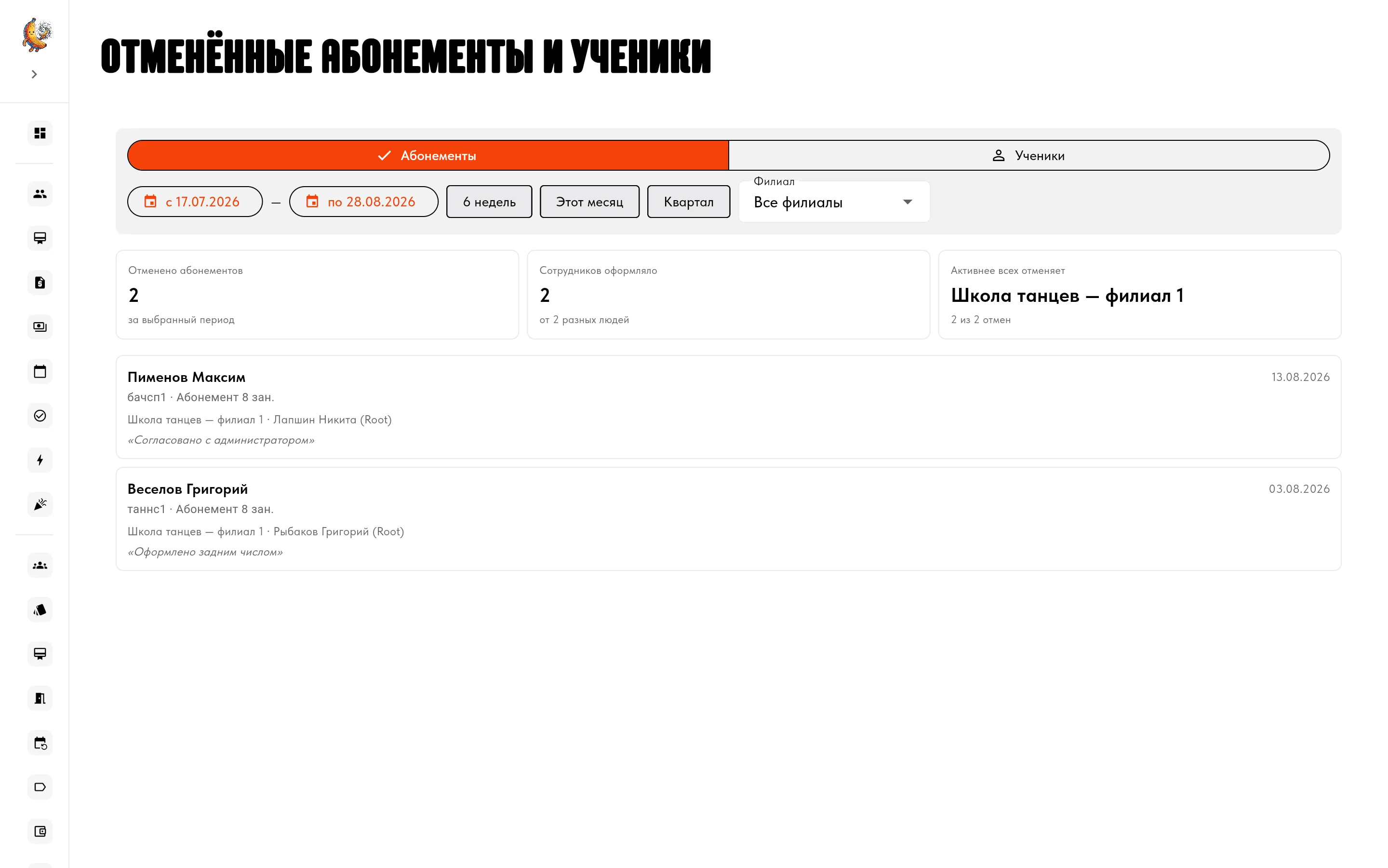 Отчёт по отменённым абонементам